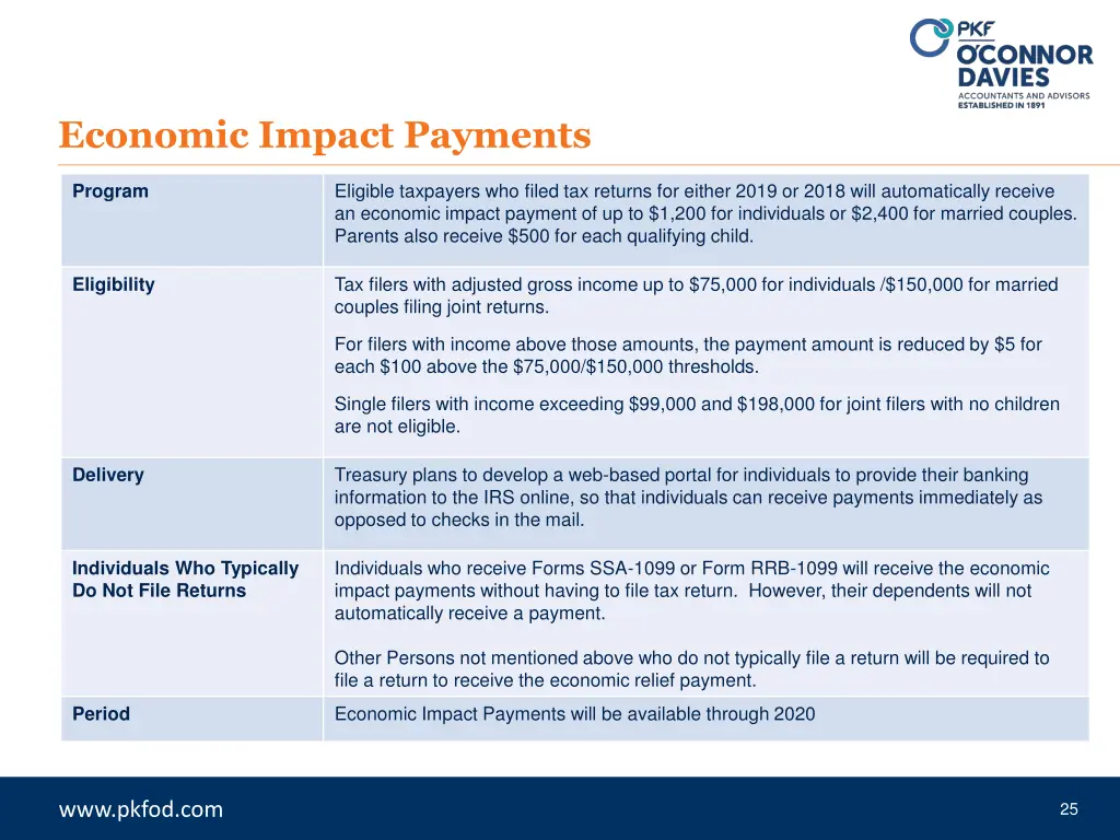 economic impact payments