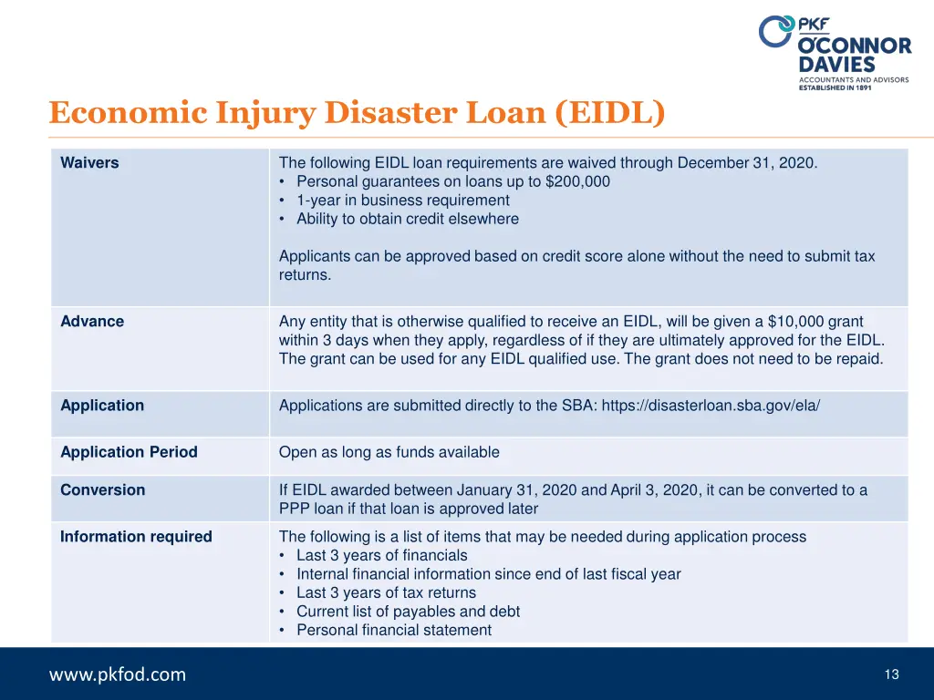 economic injury disaster loan eidl 2