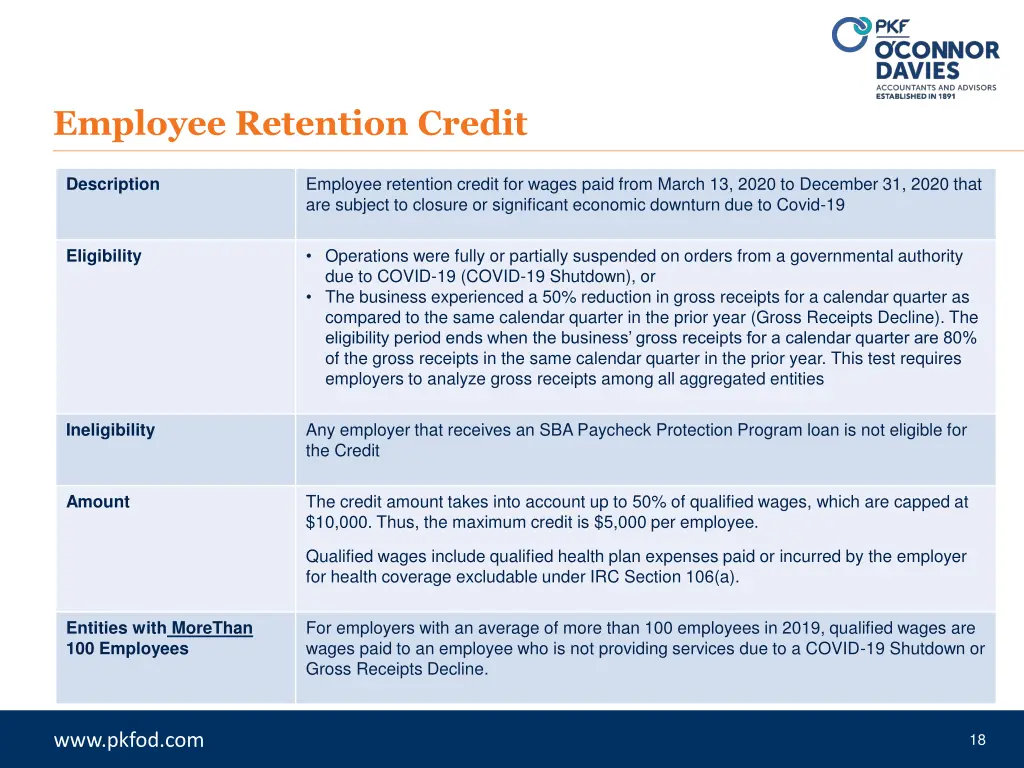employee retention credit