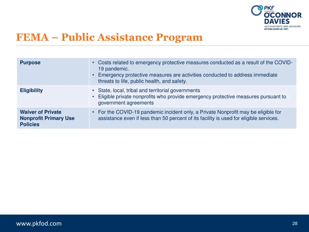 fema public assistance program