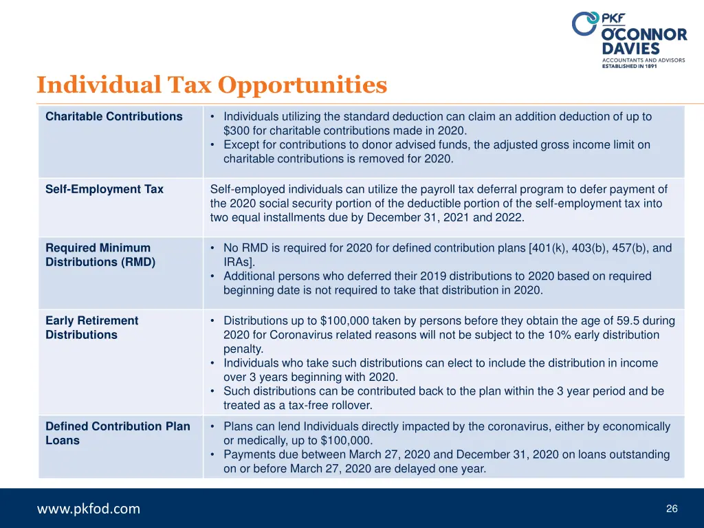 individual tax opportunities