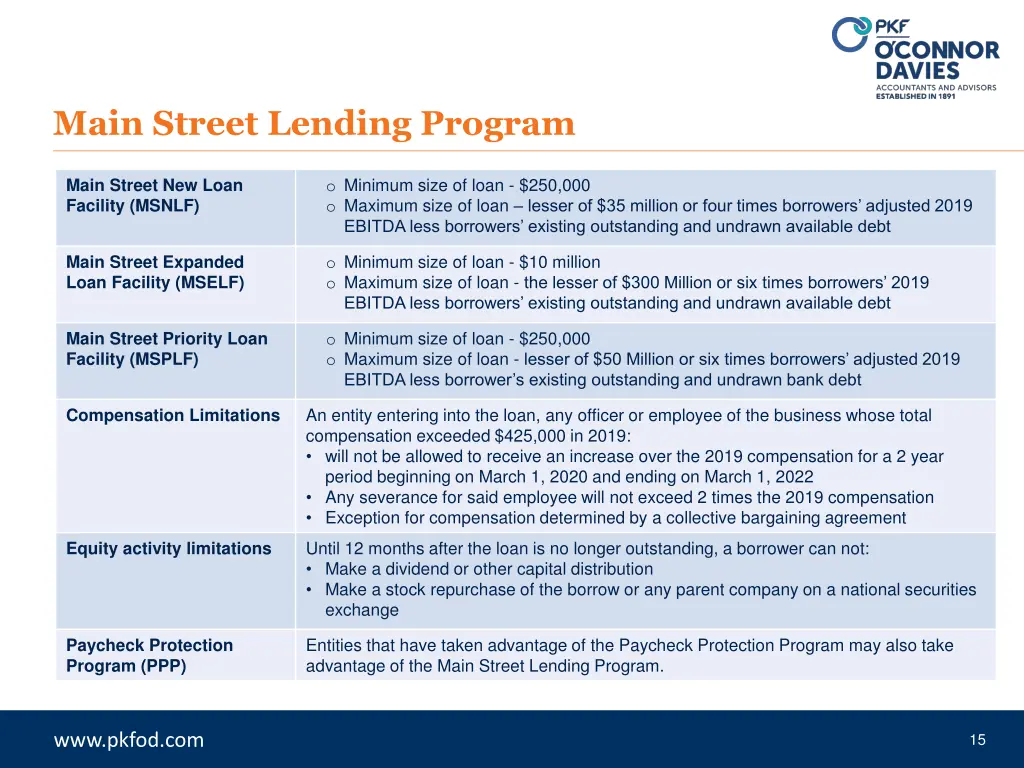 main street lending program 1