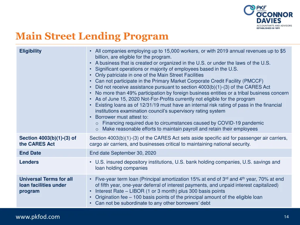 main street lending program