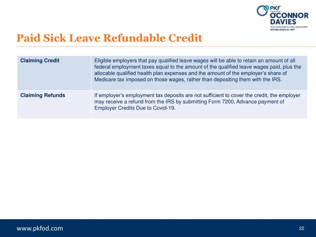 paid sick leave refundable credit 2