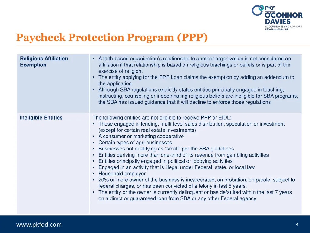 paycheck protection program ppp 1
