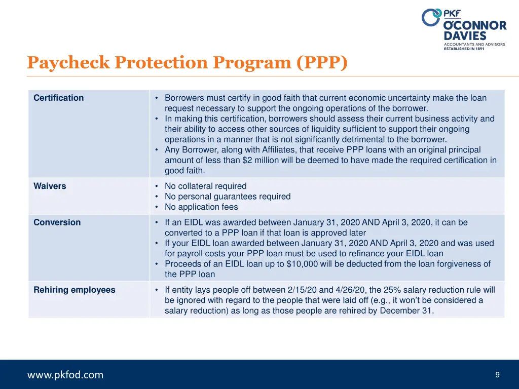 paycheck protection program ppp 6