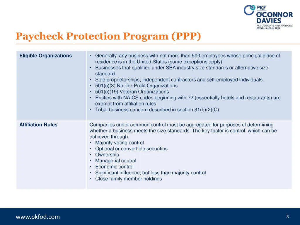 paycheck protection program ppp