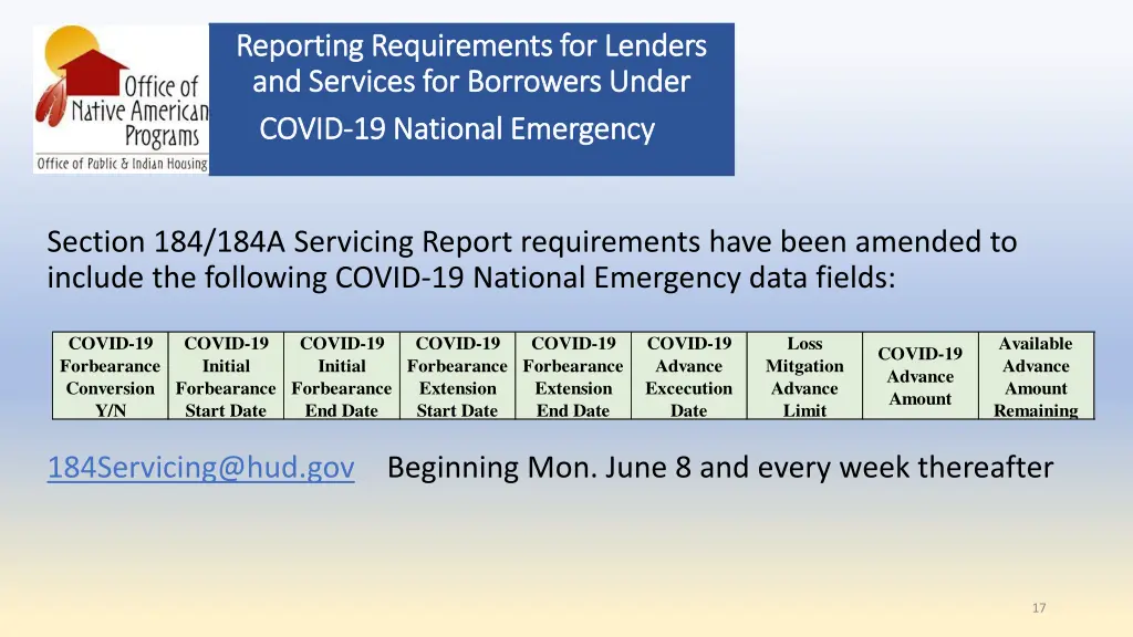 reporting requirements for lenders reporting