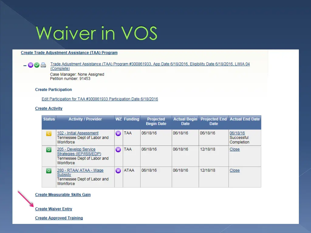waiver in vos 1