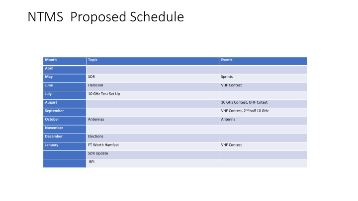 ntms proposed schedule