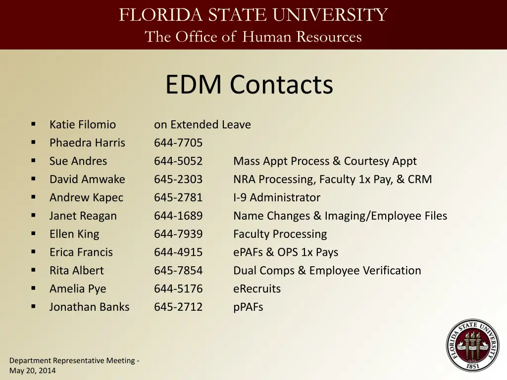 florida state university the office of human 28
