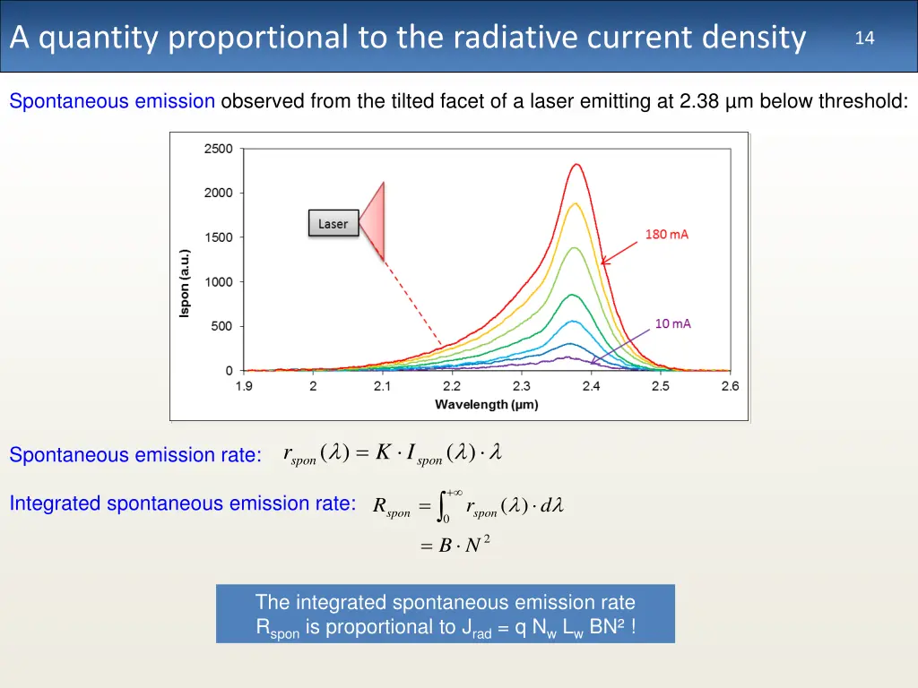a quantity proportional to the radiative current