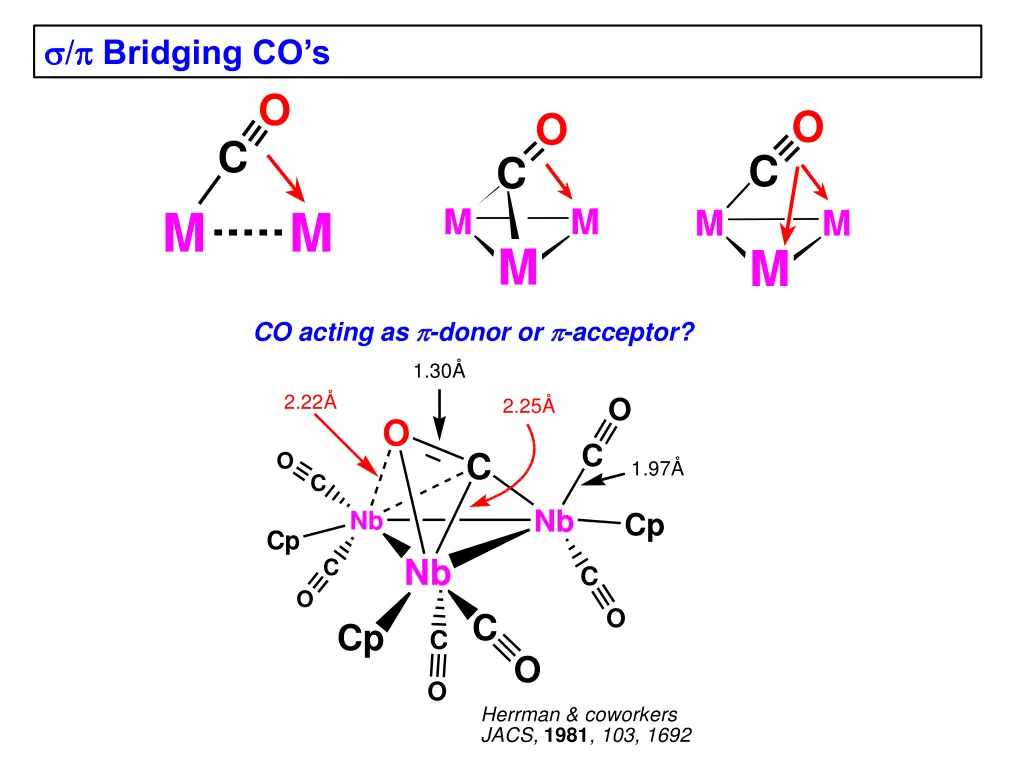 bridging co s