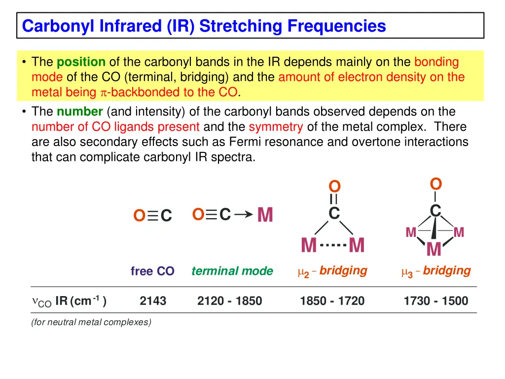 carbonyl infrared ir stretching frequencies