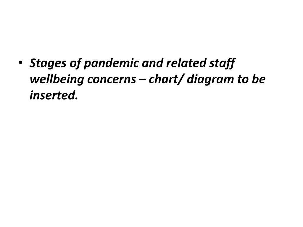 stages of pandemic and related staff wellbeing