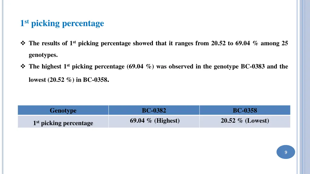 1 st picking percentage