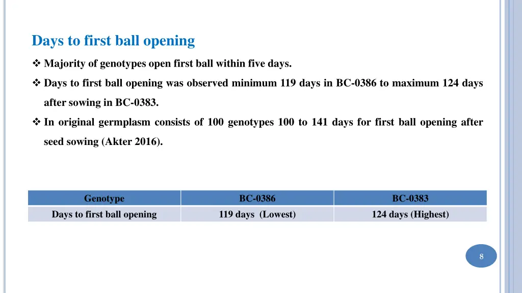 days to first ball opening
