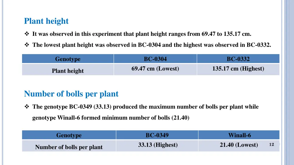 plant height
