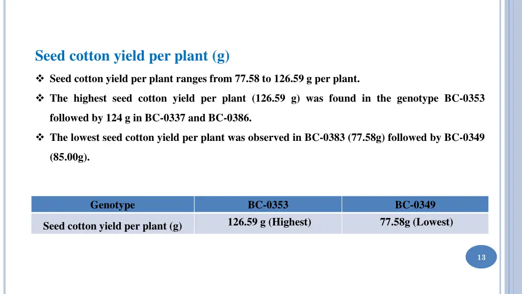 seed cotton yield per plant g