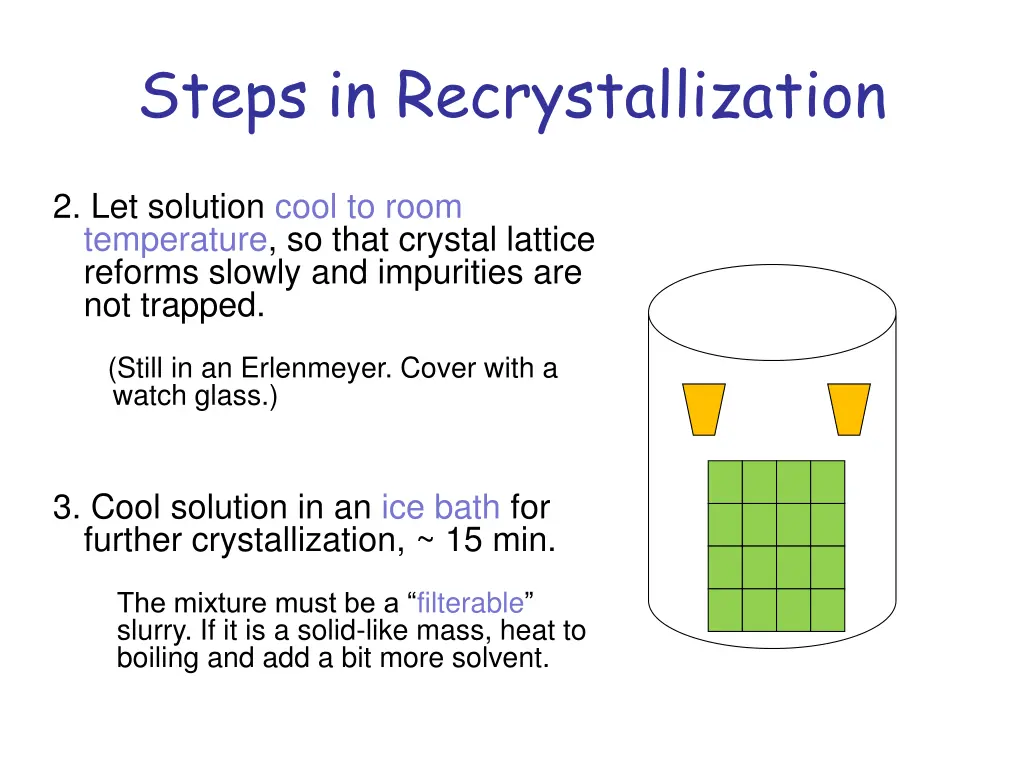 steps in recrystallization 1