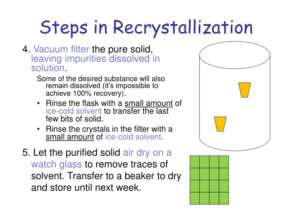 steps in recrystallization 4 vacuum filter
