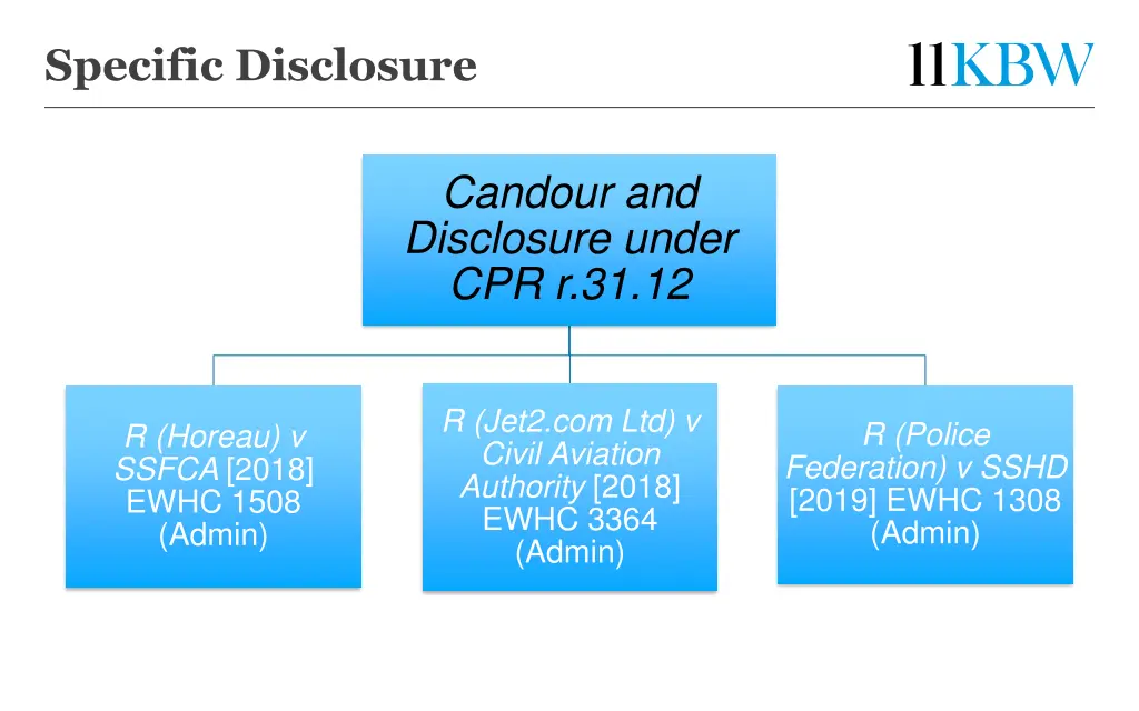 specific disclosure