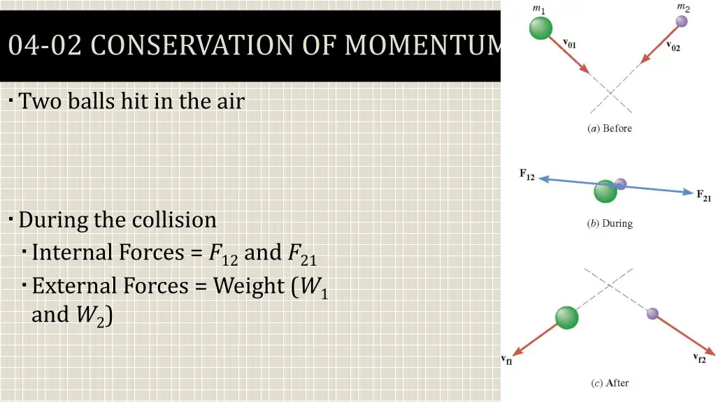 04 02 conservation of momentum 3