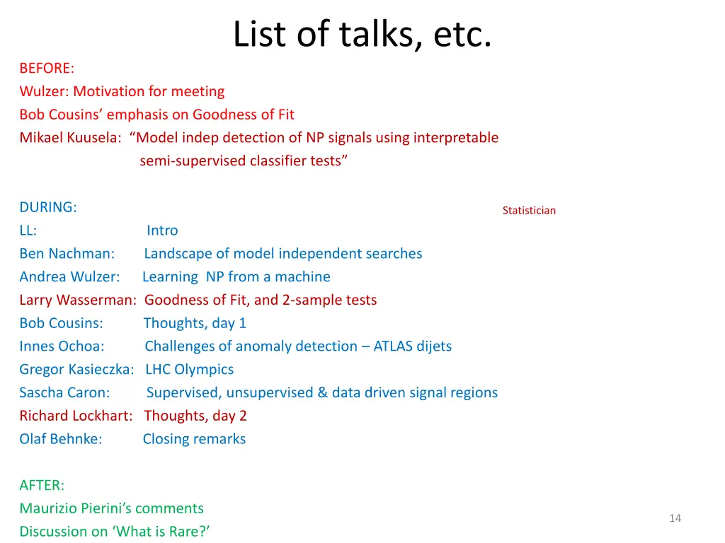 list of talks etc