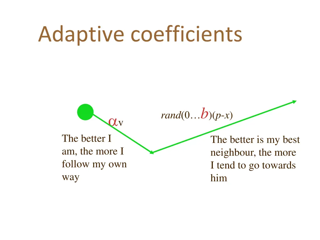adaptive coefficients