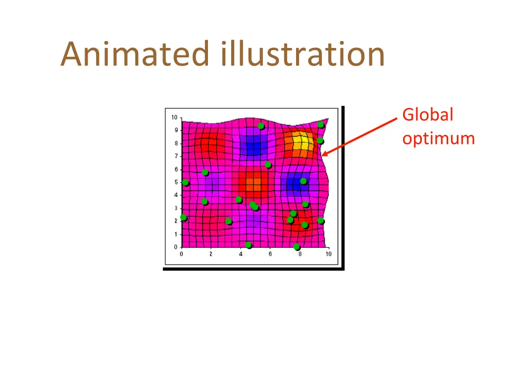 animated illustration