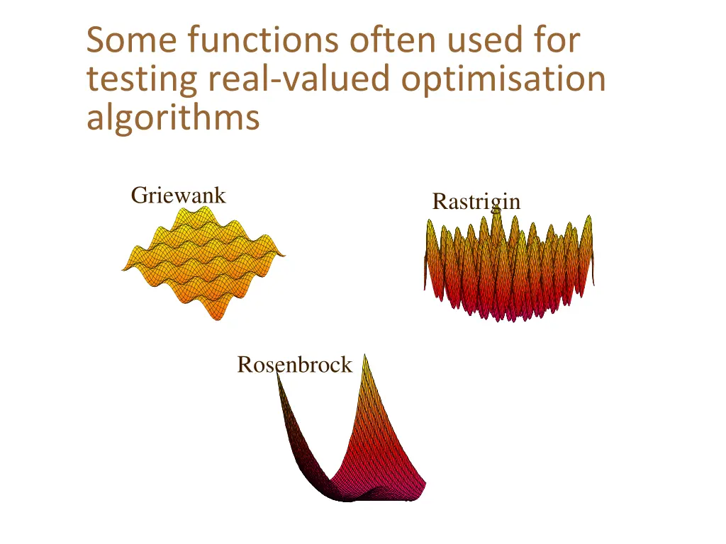 some functions often used for testing real valued