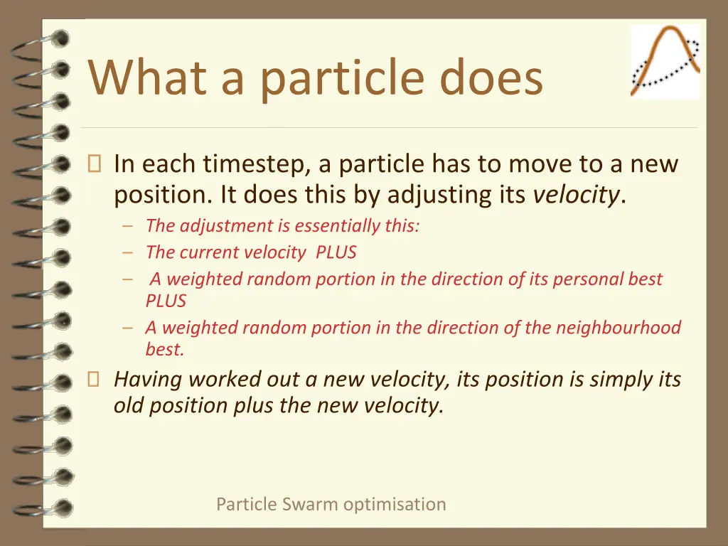 what a particle does