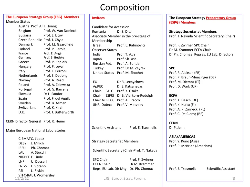 composition