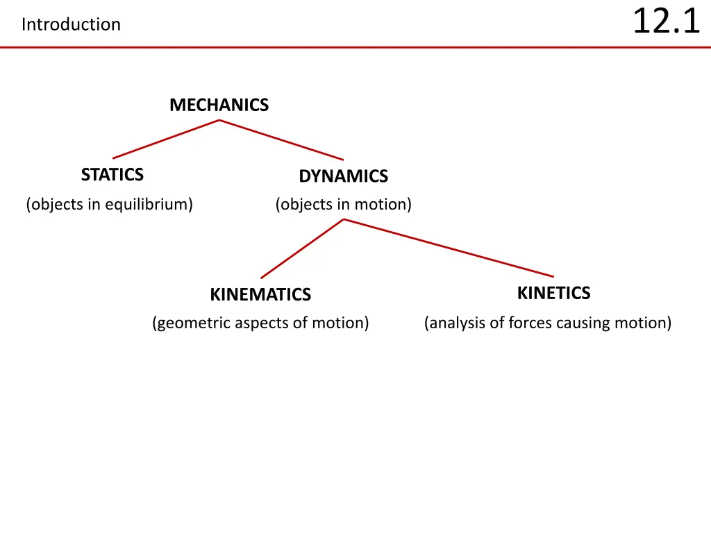 slide4