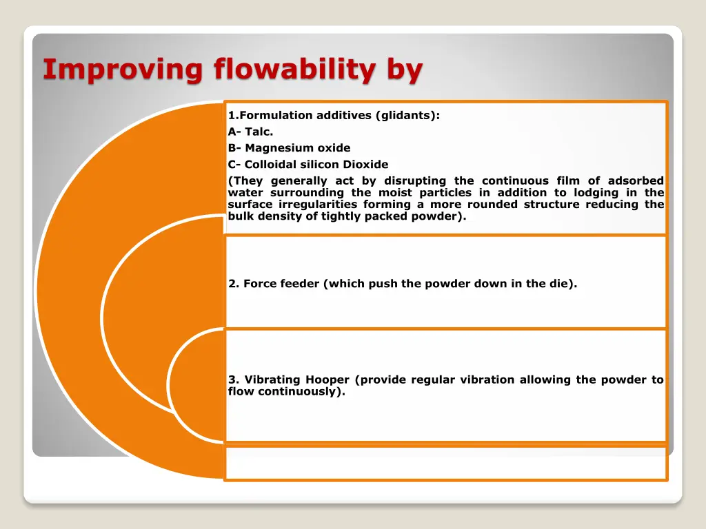 improving flowability by