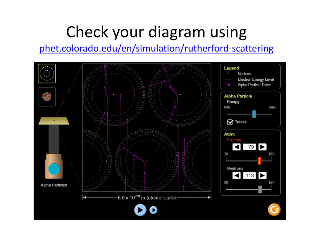 check your diagram using phet colorado