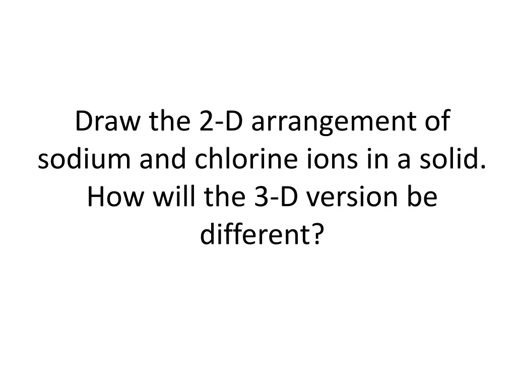 draw the 2 d arrangement of sodium and chlorine