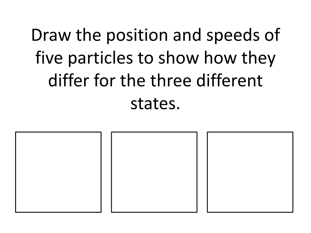 draw the position and speeds of five particles