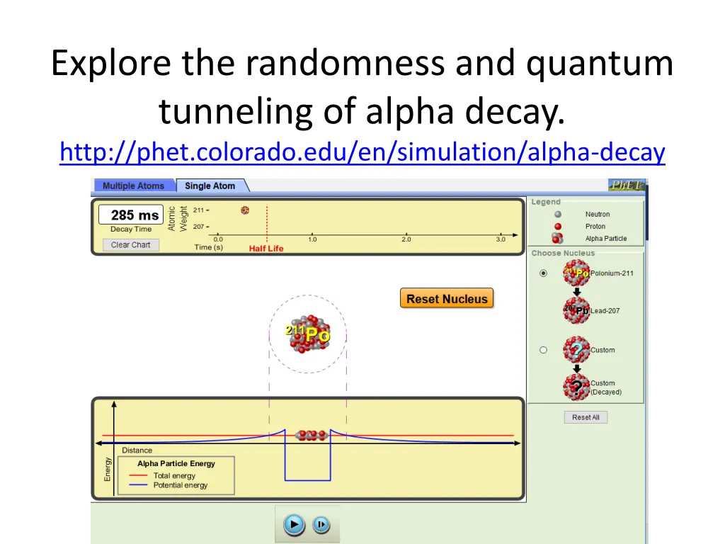 explore the randomness and quantum tunneling