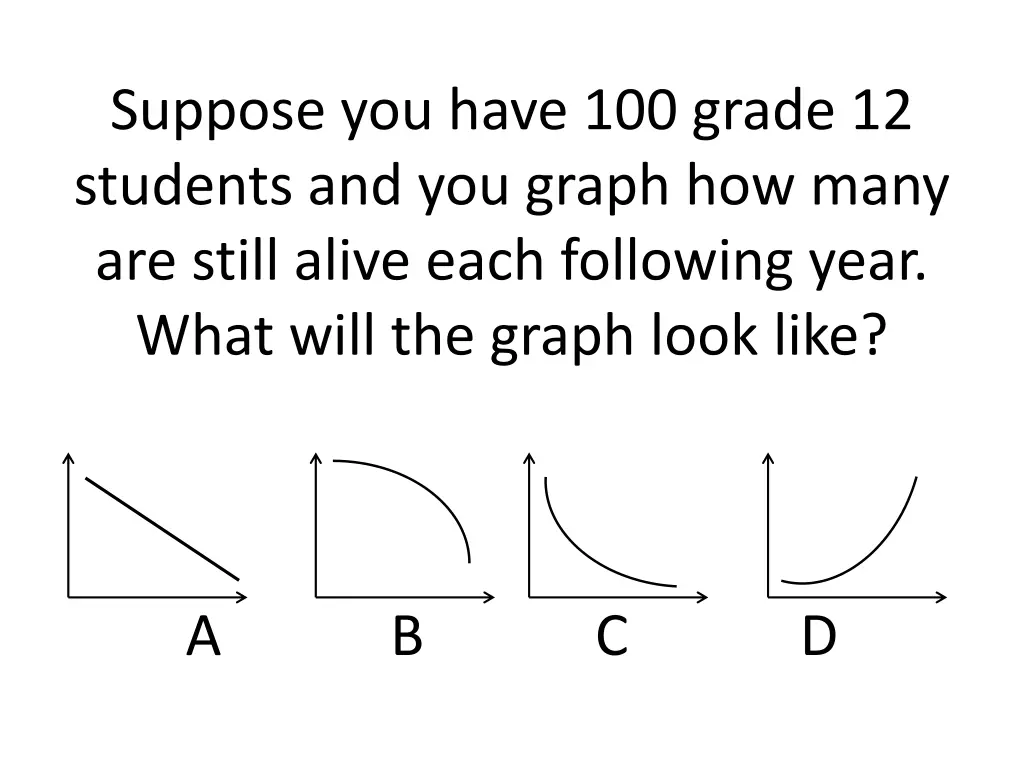 suppose you have 100 grade 12 students
