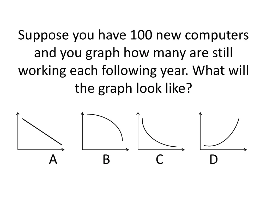 suppose you have 100 new computers and you graph