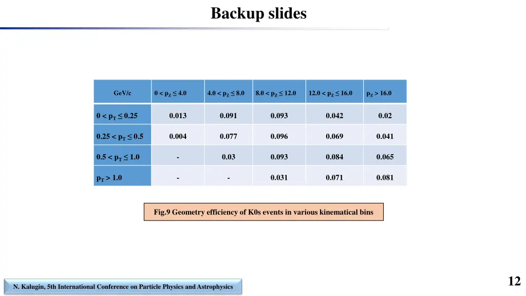 backup slides 1