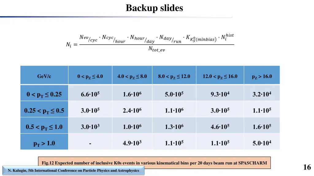 backup slides 3