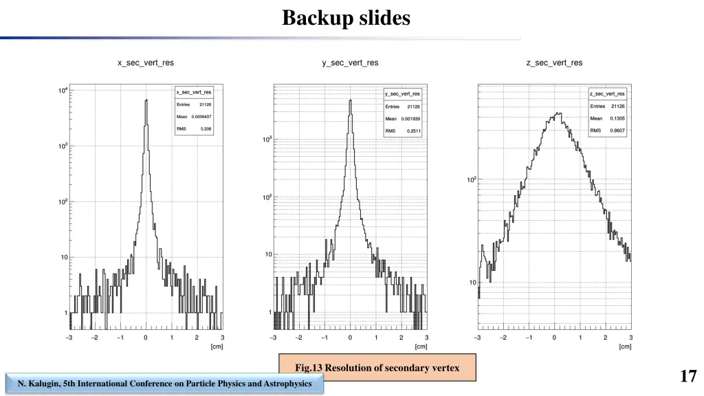 backup slides 4