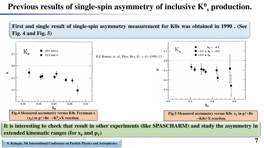 previous results of single spin asymmetry