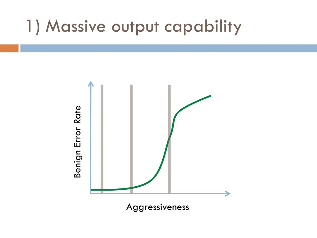 1 massive output capability 1