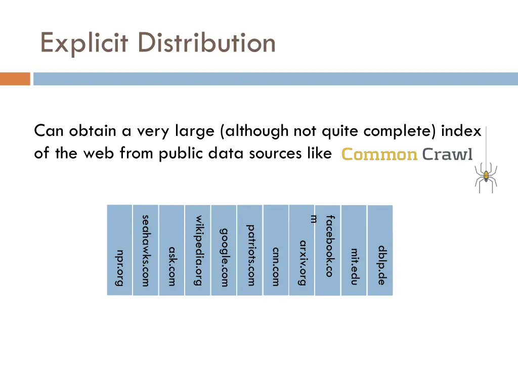explicit distribution