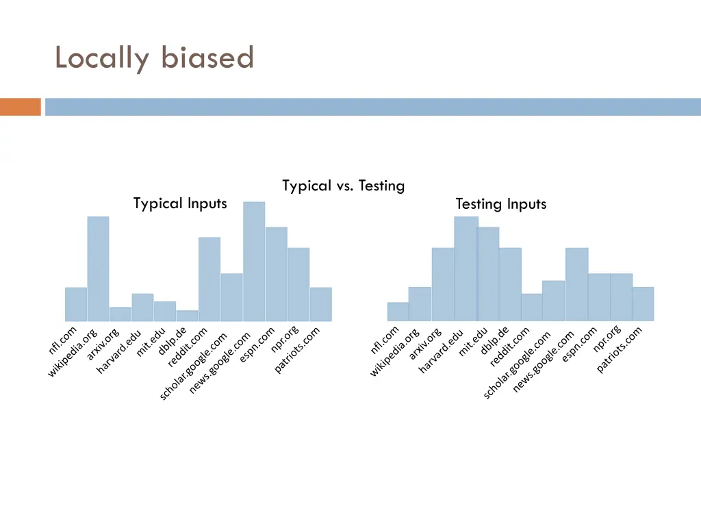 locally biased