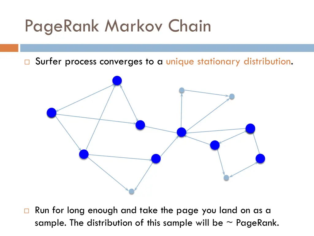 pagerank markov chain