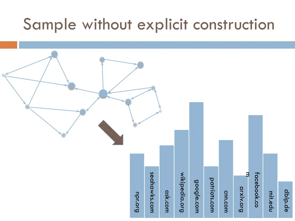 sample without explicit construction